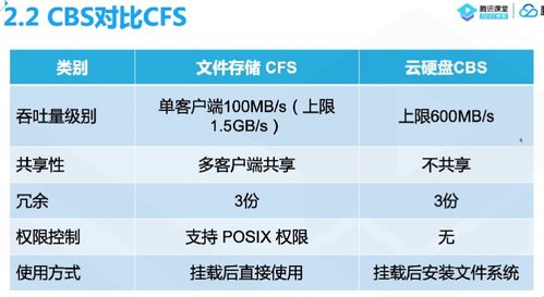 騰訊云從業者認證考試學習筆記 數據處理與存儲支持服務全章精要